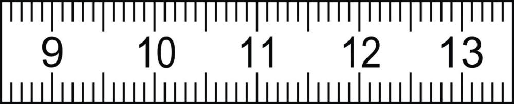 Diagramm, Handlung, Messungen