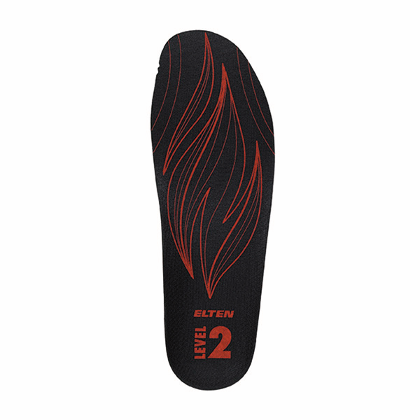 Bekleidung, Flip-Flop, Schuhwerk