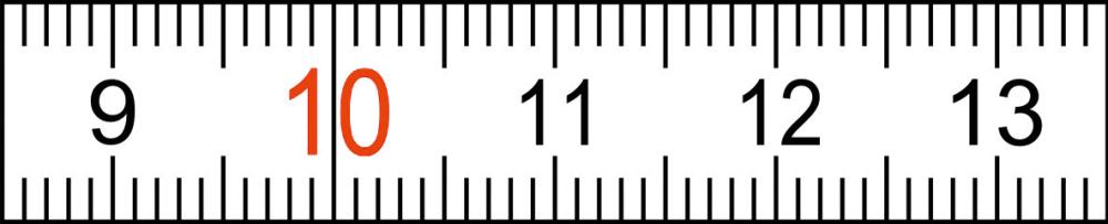 Diagramm, Handlung, Messungen