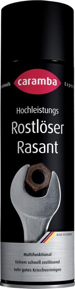Rostl%C3%B6ser, Rasant, Werkzeug, Schraubenschl%C3%BCssel, Multifunktional