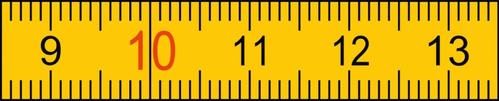 Diagramm, Handlung, Messungen