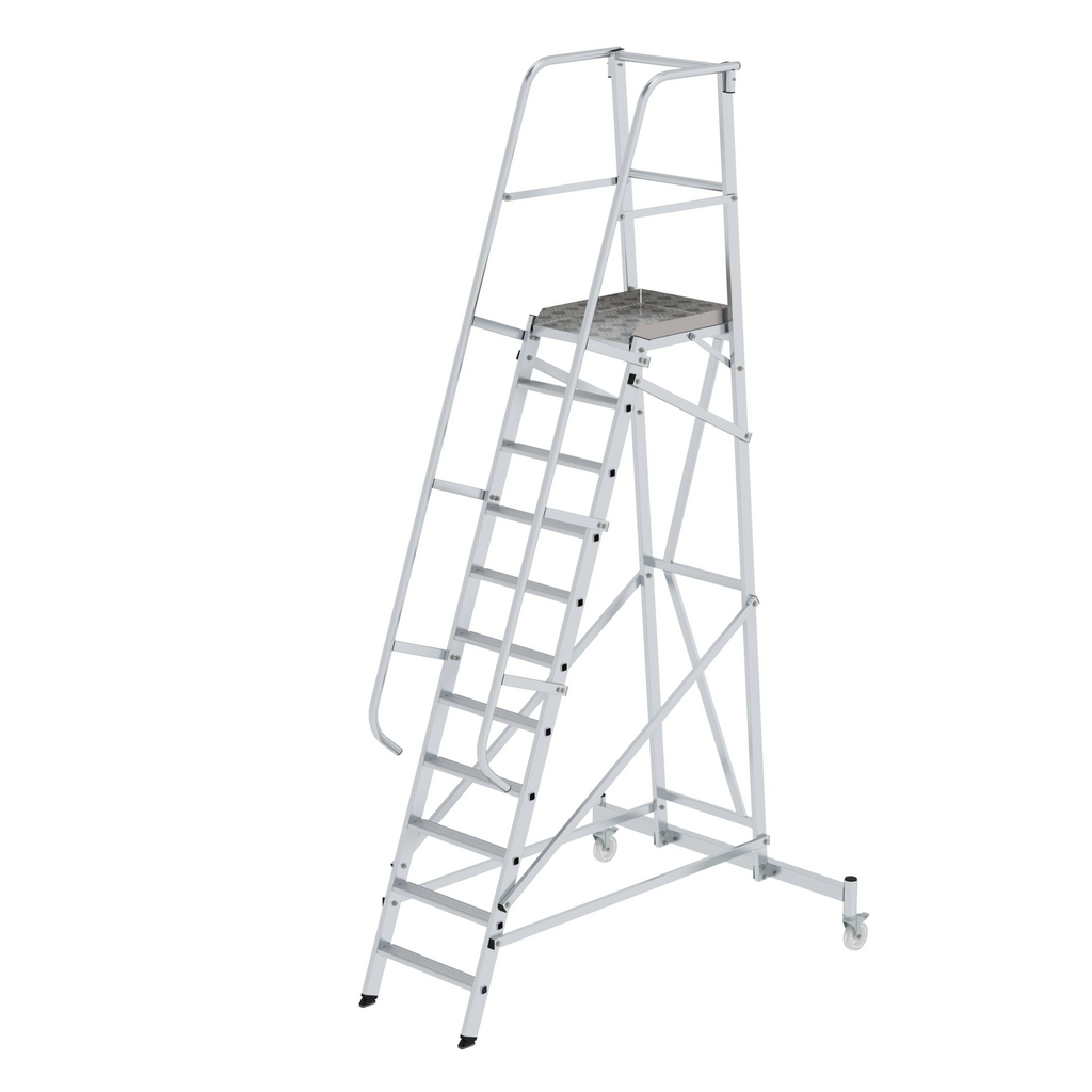 Baugewerbe, Gerüste